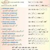 materiale didactice matematica planse plansa formule de calcul prescurtatarii duo